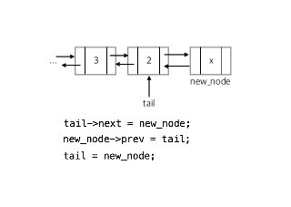 16 이중 연결리스트 생성 2