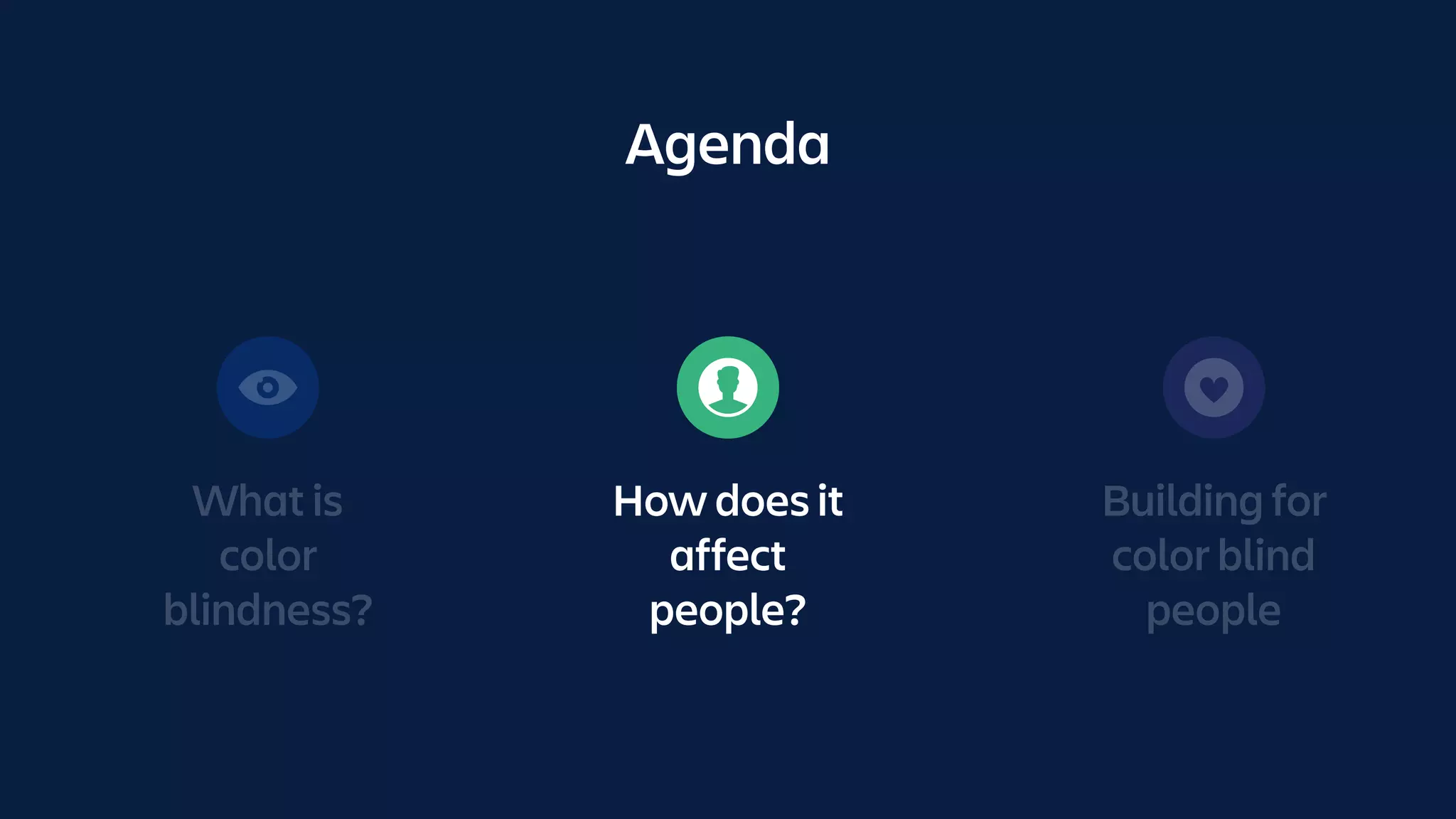 What is
color
blindness?
How does it
affect
people?
Building for
color blind
people
Agenda
 