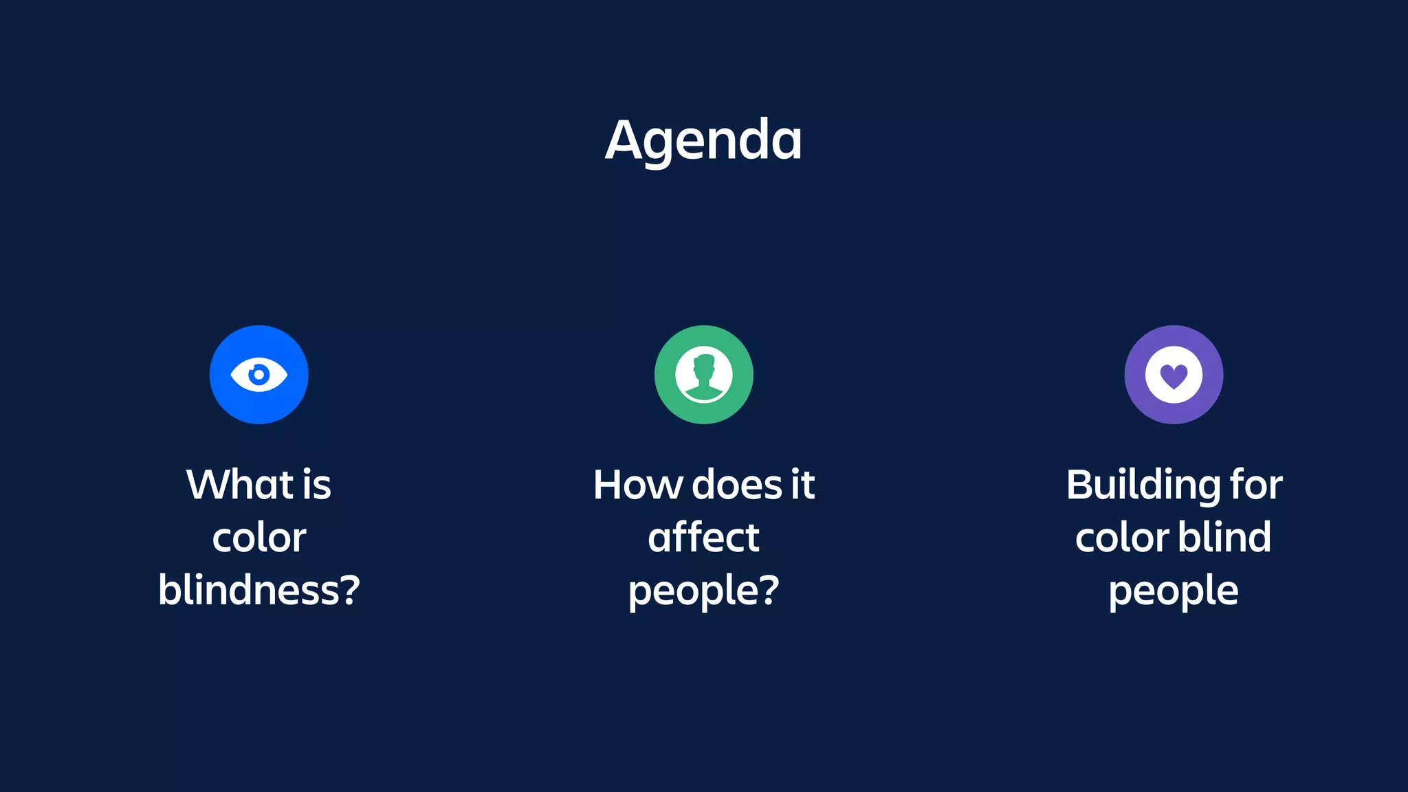 What is
color
blindness?
How does it
affect
people?
Building for
color blind
people
Agenda
 