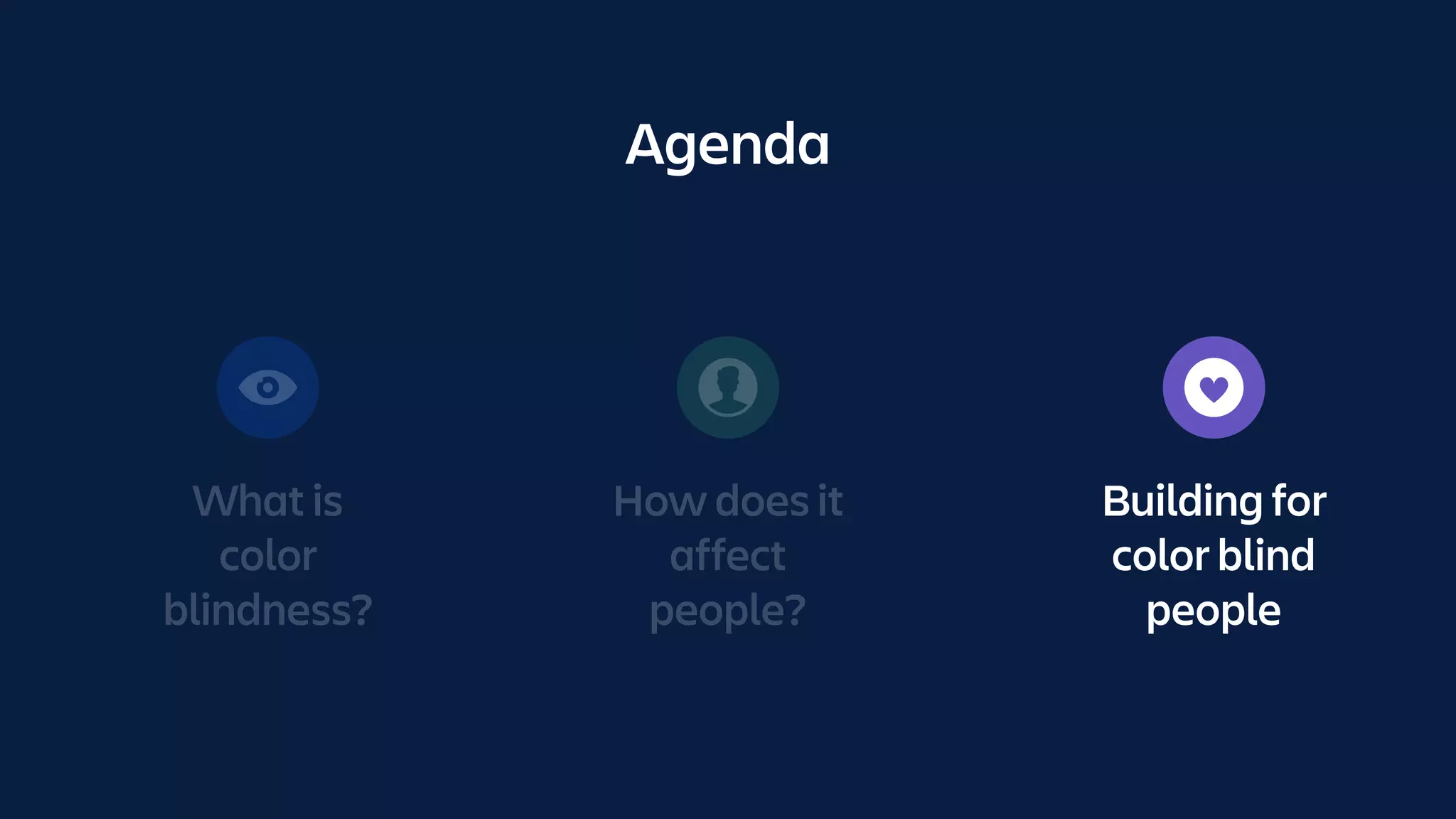 What is
color
blindness?
How does it
affect
people?
Building for
color blind
people
Agenda
 
