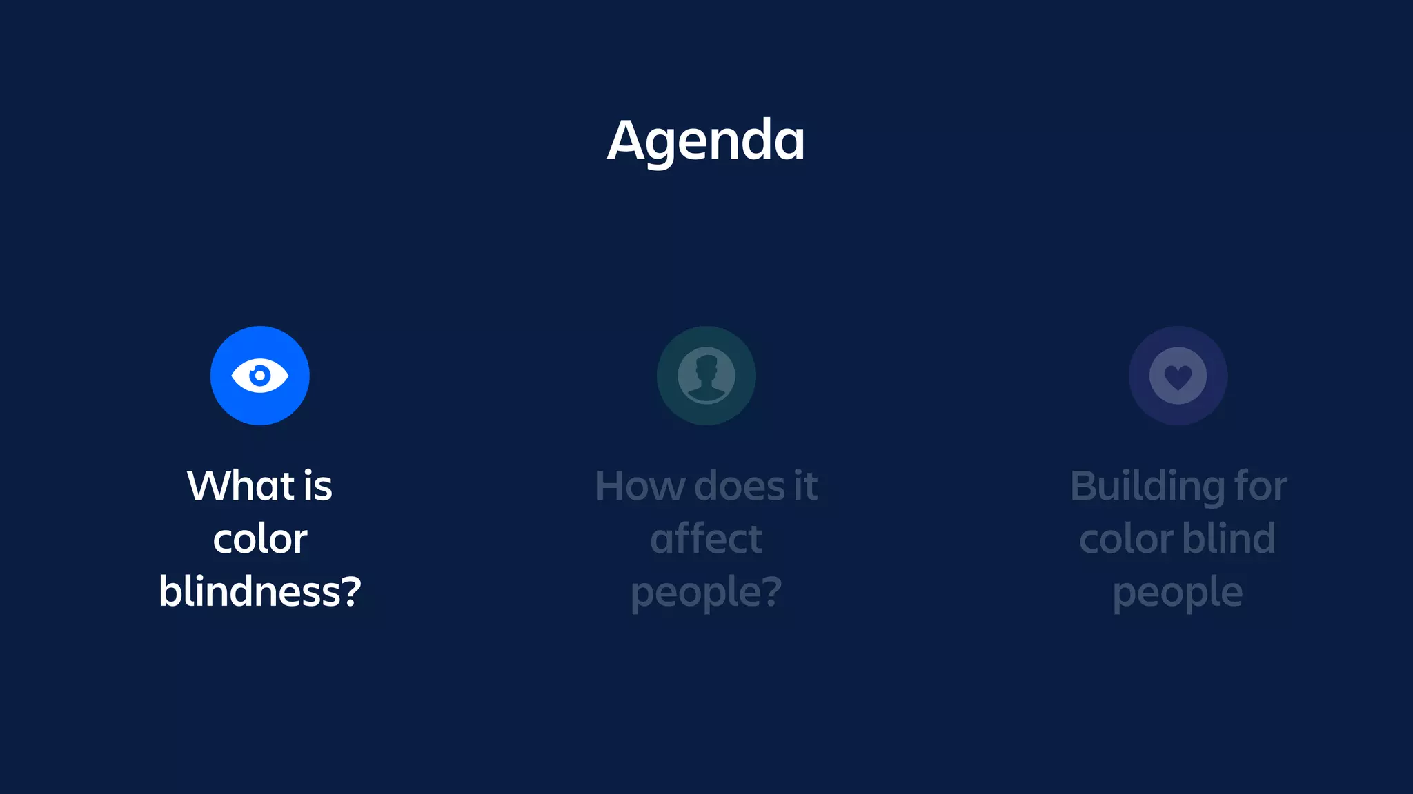 What is
color
blindness?
How does it
affect
people?
Building for
color blind
people
Agenda
 