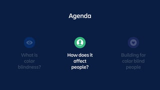 What is
color
blindness?
How does it
affect
people?
Building for
color blind
people
Agenda
 