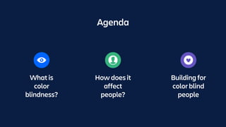 What is
color
blindness?
How does it
affect
people?
Building for
color blind
people
Agenda
 