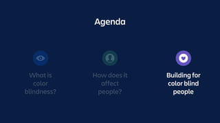 What is
color
blindness?
How does it
affect
people?
Building for
color blind
people
Agenda
 