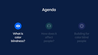 What is
color
blindness?
How does it
affect
people?
Building for
color blind
people
Agenda
 