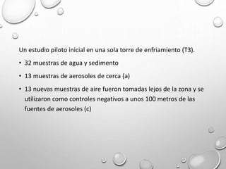 Un estudio piloto inicial en una sola torre de enfriamiento (T3).
• 32 muestras de agua y sedimento
• 13 muestras de aerosoles de cerca (a)
• 13 nuevas muestras de aire fueron tomadas lejos de la zona y se
utilizaron como controles negativos a unos 100 metros de las
fuentes de aerosoles (c)
 