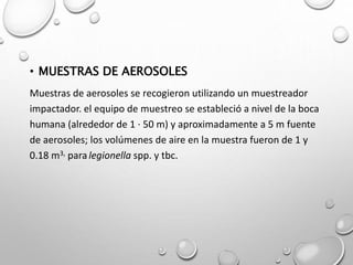 • MUESTRAS DE AEROSOLES
Muestras de aerosoles se recogieron utilizando un muestreador
impactador. el equipo de muestreo se estableció a nivel de la boca
humana (alrededor de 1 · 50 m) y aproximadamente a 5 m fuente
de aerosoles; los volúmenes de aire en la muestra fueron de 1 y
0.18 m3, paralegionella spp. y tbc.
 