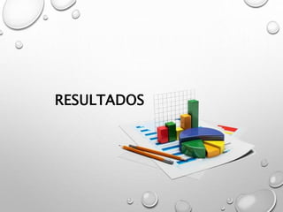 RESULTADOS
 