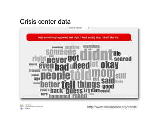 http://www.crisistextline.org/trends/
Crisis center data
 