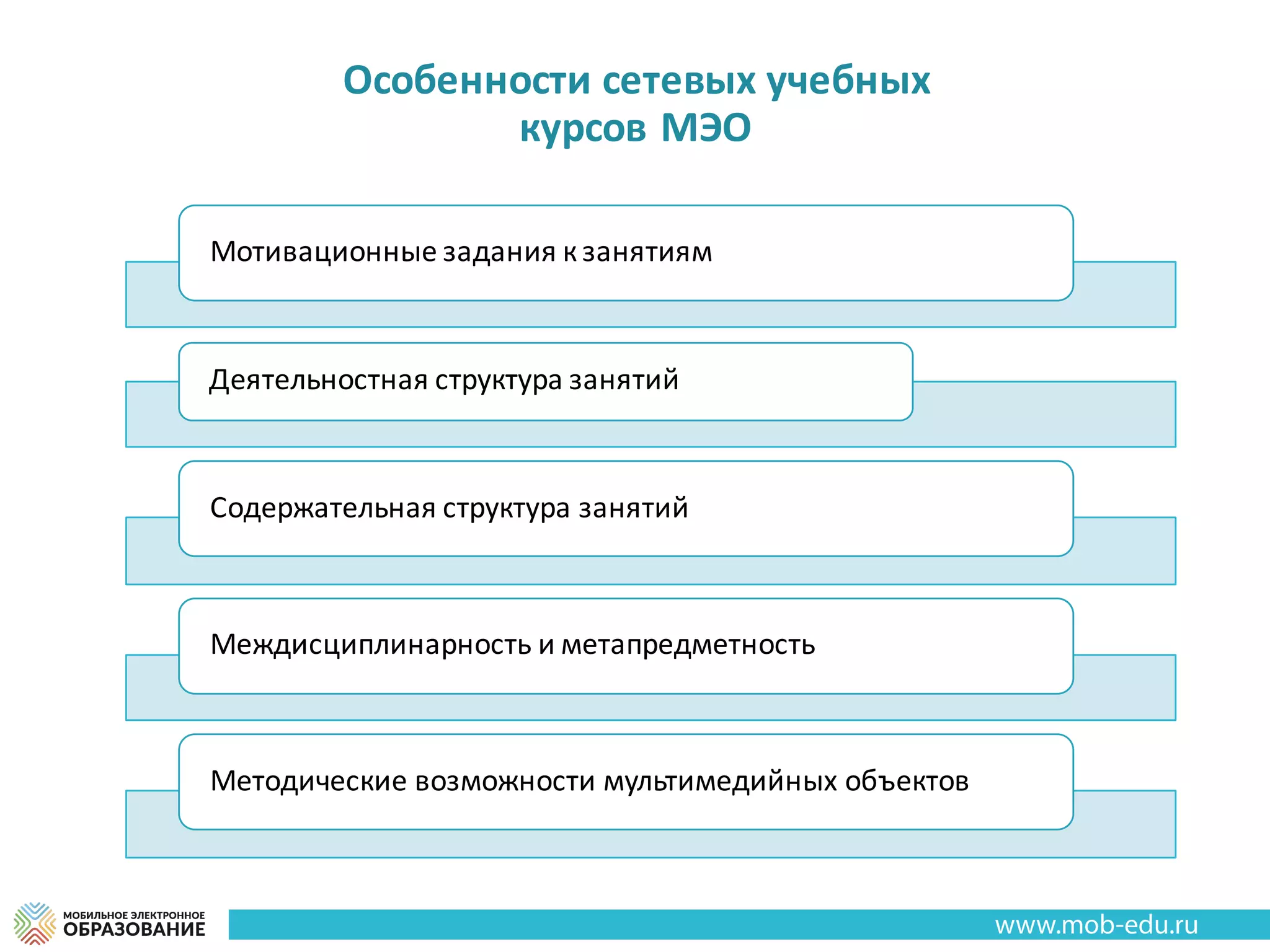 Особенности	сетевых	учебных	
курсов	МЭО
Мотивационные	задания	к	занятиям
Деятельностная структура	занятий
Содержательная	структура	занятий
Междисциплинарность и	метапредметность
Методические	возможности	мультимедийных	объектов
 