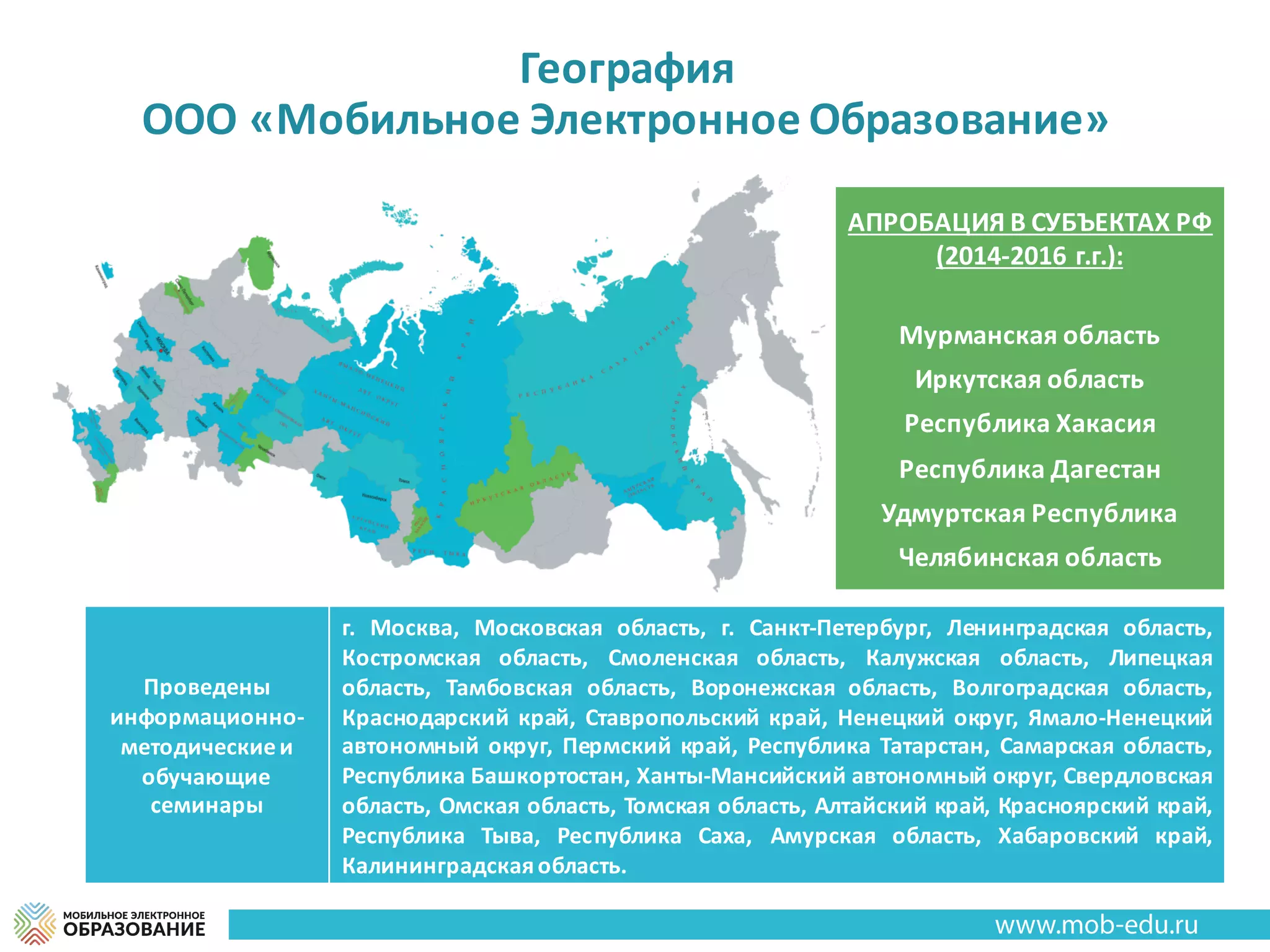 География	
ООО	«Мобильное	Электронное	Образование»
АПРОБАЦИЯ	В	СУБЪЕКТАХ	РФ	
(2014-2016	г.г.):
Мурманская	область
Иркутская	область
Республика	Хакасия
Республика	Дагестан
Удмуртская	Республика
Челябинская	область
Проведены	
информационно-
методические	и	
обучающие	
семинары
г. Москва, Московская область, г. Санкт-Петербург, Ленинградская область,
Костромская область, Смоленская область, Калужская область, Липецкая
область, Тамбовская область, Воронежская область, Волгоградская область,
Краснодарский край, Ставропольский край, Ненецкий округ, Ямало-Ненецкий
автономный округ, Пермский край, Республика Татарстан, Самарская область,
Республика Башкортостан, Ханты-Мансийский автономный округ, Свердловская
область, Омская область, Томская область, Алтайский край, Красноярский край,
Республика Тыва, Республика Саха, Амурская область, Хабаровский край,
Калининградскаяобласть.
 
