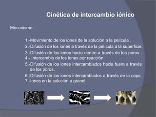 Cinética de intercambio iónico
Mecanismo:
1.-Movimiento de los iones de la solución a la película .
2.-Difusión de los iones a través de la película a la superficie
3.-Difusión de los iones hacia dentro a través de los poros .
4.- Intercambio de los iones por reacción.
5.-Difusión de los iones intercambiados hacia fuera a través
de los poros.
6.-Difusión de los iones intercambiados a través de la capa.
7.-Iones en la solución a granel.
 