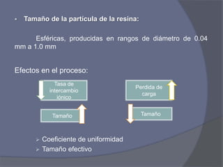 Tamaño de la partícula de la resina:
Esféricas, producidas en rangos de diámetro de 0.04
mm a 1.0 mm
Efectos en el proceso:
 Coeficiente de uniformidad
 Tamaño efectivo
Tasa de
intercambio
iónico
Tamaño
Perdida de
carga
Tamaño
 