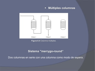 Sistema "merrygo-round“
Dos columnas en serie con una columna como modo de espera.
 Múltiples columnas
Figura 8.4 Columna múltiples.
 