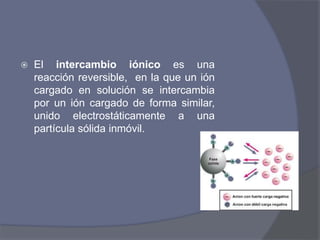  El intercambio iónico es una
reacción reversible, en la que un ión
cargado en solución se intercambia
por un ión cargado de forma similar,
unido electrostáticamente a una
partícula sólida inmóvil.
 
