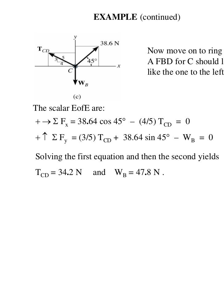 16201806 Bahan Ajar Ptm117 Mekanika Teknik