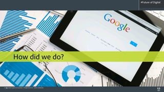 #Future of Digital
                                                                               #AdobeSummit




                 How did we do?


© 2012 Adobe Systems Incorporated. All Rights Reserved. Adobe Confidential.
   26
 