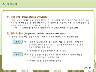 5. 의식장애

4) 몽롱상태 (dream states or twilight)
▪ 의식 상태는 장애를 받고 있으며 환자는 자신의 주위에 대하여 알지 못하는 상태가 되고
마치 딴 세계에 있는 것 같이 행동하고 , 제 정신이 든 다음에는 보통 ‘꿈 속에 있었다’ 는
식으로 기억하거나 아예 기억을 못하기도 함
혼탁의 한 형태로서 섬망과 다소 비슷하긴 하지만 더 심한 상태

5) 혼미와 혼수 (stupor and coma) хө шиж комд орох
▪ 환자는 운동능력을 상실하게 되고 외부의 자극에 대하여 거의 반응하지 않음
혼미

▪ 강력한 통증자극으로 일시적으로 깨울 수 있으며 , 이때 약간
의 의식은 남아있을수도 있고 , 안구운동이나 불수의적인 연하
운동이 일어날 수도 있음
▪ 신체질환 및 정신질환에서모두 올 수 있음

혼수

▪ 모든 정신활동과 신경조직의 기능이 마비되고 심장과 폐만을
지배하는 신경기능만 살아남는 경우
▪ 의식의 기능은 완전히 정지된 상태임
27 / 34

 