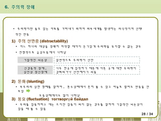 6. 주의력 장애

▪ 주의력이란 쓸모 있는 자료를 가려내기 위하여 외부세계를 탐색하는 의식적이며 선택
적인 반응

1) 주의 산만증 (distractability)
▪ 어느 하나의 대상을 정확히 파악할 때까지 끈기있게 주의력을 유지할 수 없는 경우
▪ 전형적으로 급성조증에서 나타남
기질적인 뇌손상

일반적으로 주의력이 산만

신경증적 장애 ,
심인성 정신장애

너무 한곳에 집착하기 때문에 다른 곳에 대한 주의력이
감퇴되거나 산만해지기 쉬움

2) 둔화 (blunting)
▪ 부주의의 심한 형태를 말하며 , 혼수상태에서 흔히 볼 수 있고 바늘로 찔러도 반응을 안
보임
조증상태에서도 많이 나타남

3) 동요 (fluctuation) тогтворгү й байдал

▪ 주의를 집중하려고 애는 쓰지만 집중이 되지 않는 경우를 말하며 기질적인 뇌손상이
있을 때 볼 수 있음
28 / 34

 