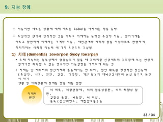 9. 지능 장애

▪ 지능이란 새로운 상황에 대해 새로운 ksdmd 을 나타내는 적응 능력
▪ 추상적인 생각과 상직적인 것을 다루고 이해하는 능력인 추상적 지능 , 방어기제를
다루고 창안하며 이해하는 기계적 지능 , 대인관계와 사회적 일을 이성적으로 현명하게
처리하려는 사회적 지능의 세 가지 요인으로 구성됨

1) 치매 (dementia) зө нө грө л буюу тэнэгрэл
▪ 오래 지속되는 중독상태나 영양실조가 있을 때 고위피질 신경세포의 구조장애 또는 변성이
일어나면 회복할 수 없는 영구적인 지능결함을 가져오게 되는 것
▪ 치매는 날 때부터의 정신지체와 혼동해서는 안 되며 , 일단 획득된 정상적인 정신능력
( 추상적 , 사고 , 판단 , 감정 , 기억력 , 계산 등 ) 이 대뇌신경세포의 손상 등으로 본인
이 자기
생활 및 사회생활에 장애를 받을 때를 말함
치매의
원인

뇌 위축 , 뇌혈관장애 , 뇌의 염증성질환 , 뇌의 퇴행성 질
환,
결핍성 종양 , 뇌종양 , 뇌 외상 ,
중독 ( 일산화탄소 , 메틸알코올 ) 등

33 / 34

 