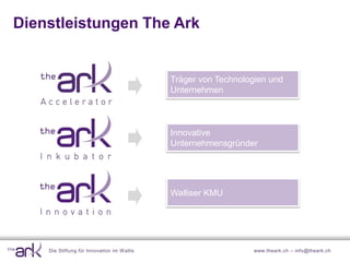 Dienstleistungen The Ark


                                             Träger von Technologien und
                                             Unternehmen



                                             Innovative
                                             Unternehmensgründer




                                             Walliser KMU




    Die Stiftung für Innovation im W allis                       www.theark.ch – info@theark.ch
 