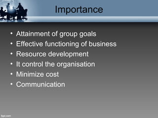 Importance
• Attainment of group goals
• Effective functioning of business
• Resource development
• It control the organisation
• Minimize cost
• Communication
 
