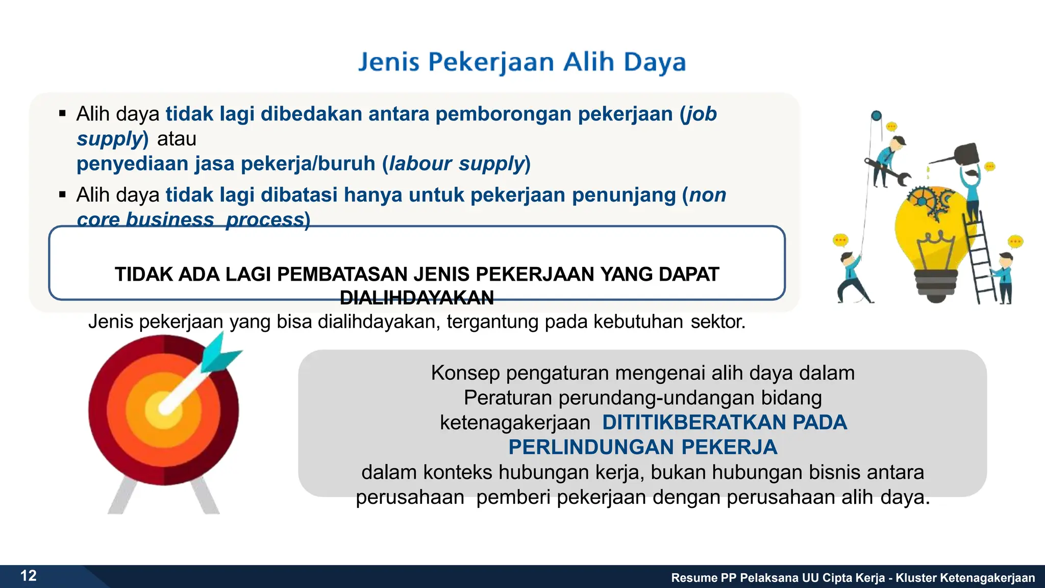 Resume PP UU Cipta Kerja - Klaster Ketenagakerjaan.pptx