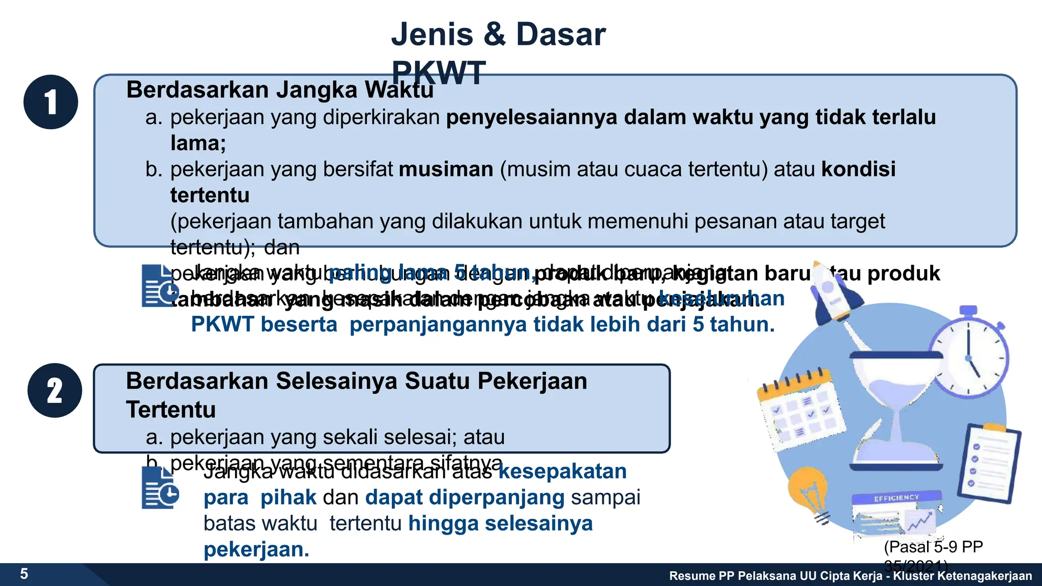 Resume PP UU Cipta Kerja - Klaster Ketenagakerjaan.pptx