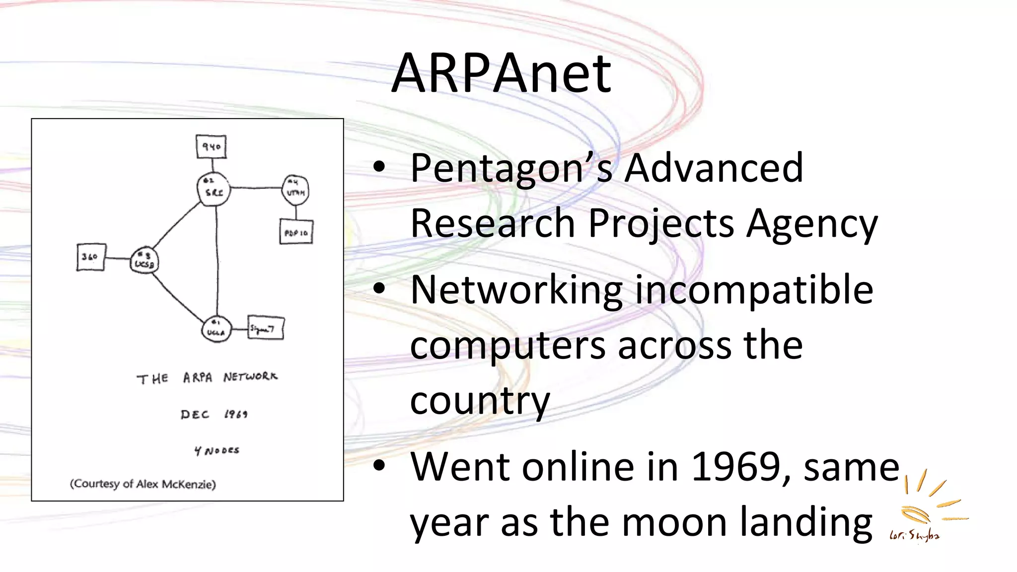 ARPAnet  Pentagon ’s Advanced Research Projects Agency Networking incompatible computers across the country Went online in 1969, same year as the moon landing 