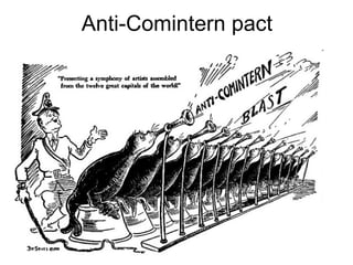 Anti-Comintern pact
 