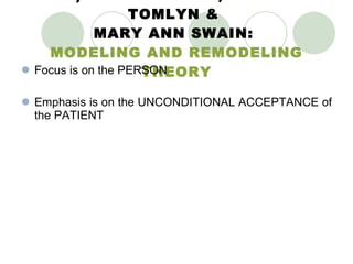 18) HELEN TOMLIN, EVELYN TOMLYN &  MARY ANN SWAIN:  MODELING AND REMODELING THEORY Focus is on the PERSON Emphasis is on the UNCONDITIONAL ACCEPTANCE of the PATIENT 