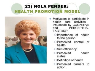 23) NOLA PENDER:  HEALTH PROMOTION MODEL Motivation to participate in health care activities  influenced by COGNITIVE and PERCEPTUAL FACTORS: Importance of health to the person Perceived control of health Self-efficiency Perceived health status Definition of health Perceived barriers to action 