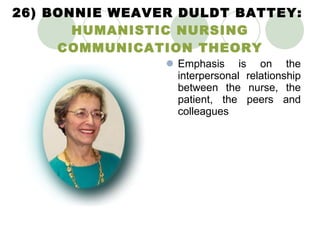26) BONNIE WEAVER DULDT BATTEY:  HUMANISTIC NURSING COMMUNICATION THEORY Emphasis is on the interpersonal relationship between the nurse, the patient, the peers and colleagues 