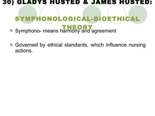 30) GLADYS HUSTED & JAMES HUSTED:  SYMPHONOLOGICAL-BIOETHICAL THEORY Symphono- means harmony and agreement Governed by ethical standards, which influence nursing actions. 