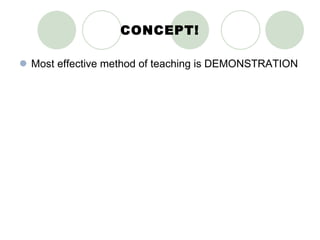 CONCEPT! Most effective method of teaching is DEMONSTRATION 