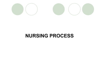 NURSING PROCESS 