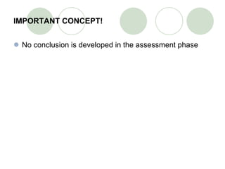 IMPORTANT CONCEPT! No conclusion is developed in the assessment phase 