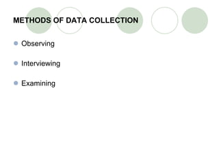 METHODS OF DATA COLLECTION Observing Interviewing Examining 