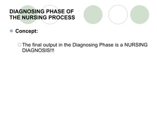 DIAGNOSING PHASE OF  THE NURSING PROCESS Concept: The final output in the Diagnosing Phase is a NURSING DIAGNOSIS!!! 