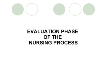 EVALUATION PHASE  OF THE  NURSING PROCESS 