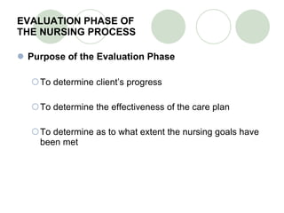 EVALUATION PHASE OF  THE NURSING PROCESS Purpose of the Evaluation Phase To determine client’s progress To determine the effectiveness of the care plan To determine as to what extent the nursing goals have been met 