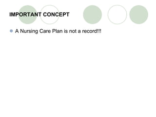 IMPORTANT CONCEPT A Nursing Care Plan is not a record!!! 