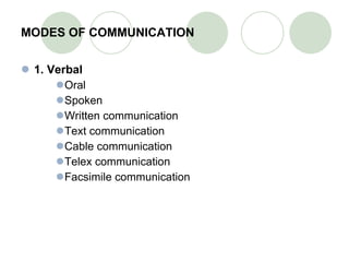 MODES OF COMMUNICATION 1. Verbal Oral Spoken Written communication Text communication Cable communication Telex communication Facsimile communication 