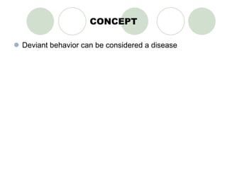 CONCEPT Deviant behavior can be considered a disease 