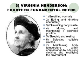 3) VIRGINIA HENDERSON: FOURTEEN FUNDAMENTAL NEEDS 1) Breathing normally 2) Eating and drinking adequately 3) Eliminating body waste 4) Moving and maintaining a desirable position 5) Sleeping and resting 6) Selecting suitable clothes 7) Maintaining body temperature within normal range by adjusting clothing and modifying the environment 