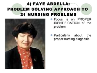 4) FAYE ABDELLA: PROBLEM SOLVING APPROACH TO  21 NURSING PROBLEMS Focus is on PROPER IDENTIFICATION of the problem  Particularly about the proper nursing diagnosis 