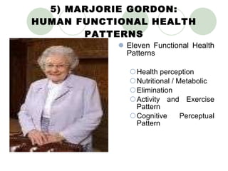 5) MARJORIE GORDON: HUMAN FUNCTIONAL HEALTH PATTERNS Eleven Functional Health Patterns Health perception Nutritional / Metabolic Elimination Activity and Exercise Pattern Cognitive Perceptual Pattern 