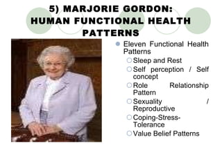 5) MARJORIE GORDON: HUMAN FUNCTIONAL HEALTH PATTERNS Eleven Functional Health Patterns Sleep and Rest Self perception / Self concept Role Relationship Pattern Sexuality / Reproductive Coping-Stress-Tolerance Value Belief Patterns 