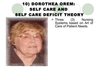 10) DOROTHEA OREM:  SELF CARE AND  SELF CARE DEFICIT THEORY Three (3) Nursing Systems based on Art of Care of Patient Needs 