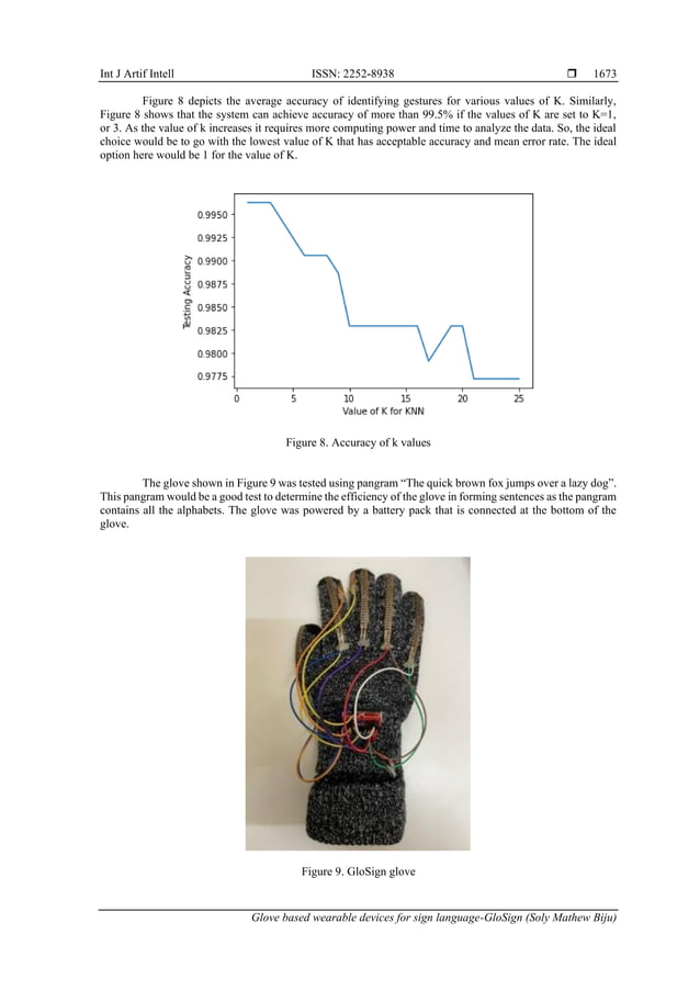 Glove based wearable devices for sign language-GloSign | PDF